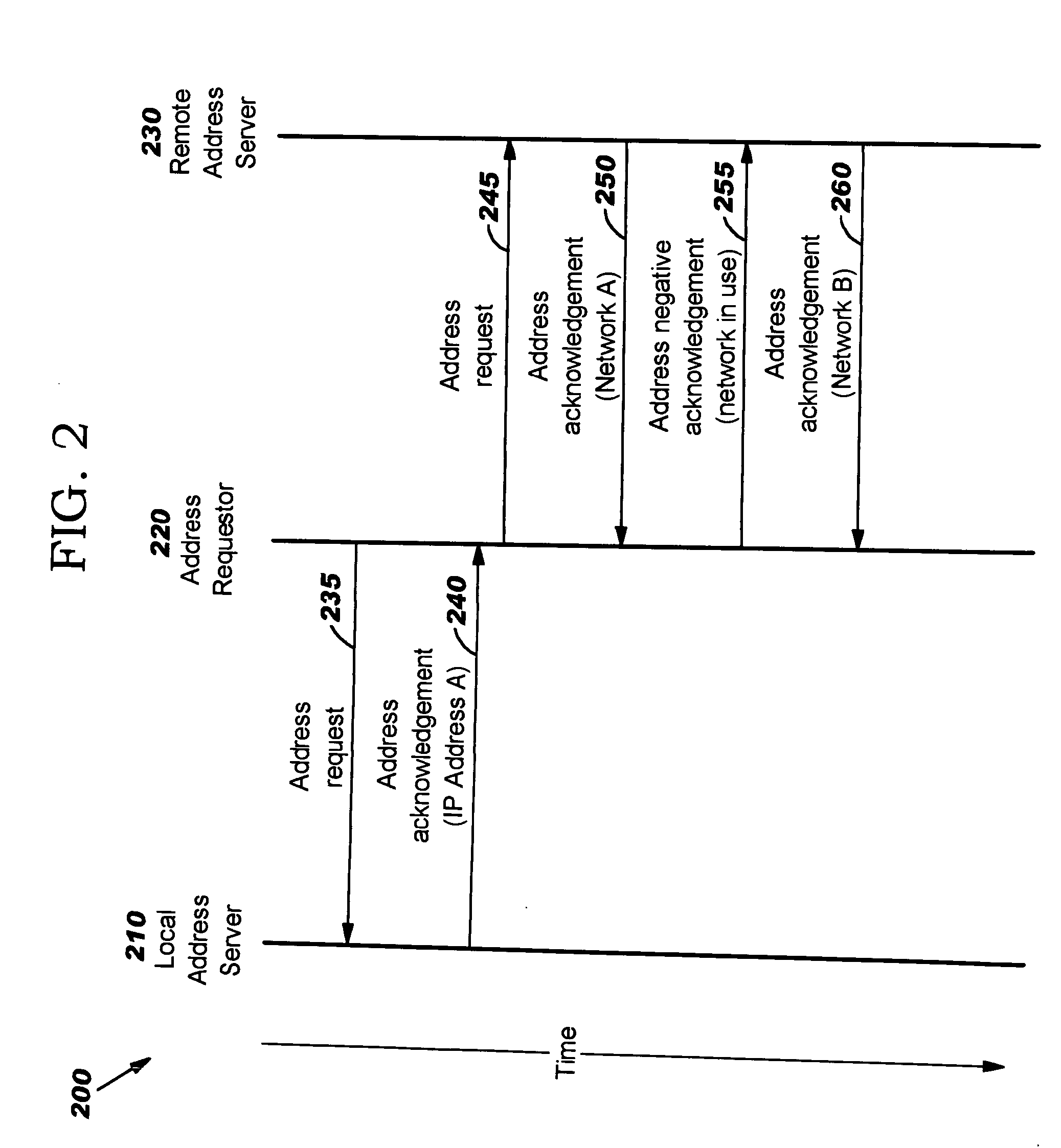 Systems, Methods, and Computer Readable Medium for Avoiding a Network Address Collision