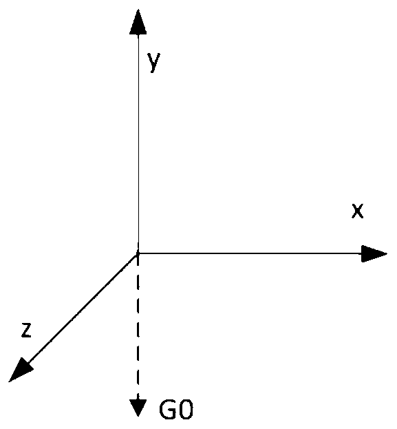 Detection method and system for abnormal trapping of persons in elevator compartment