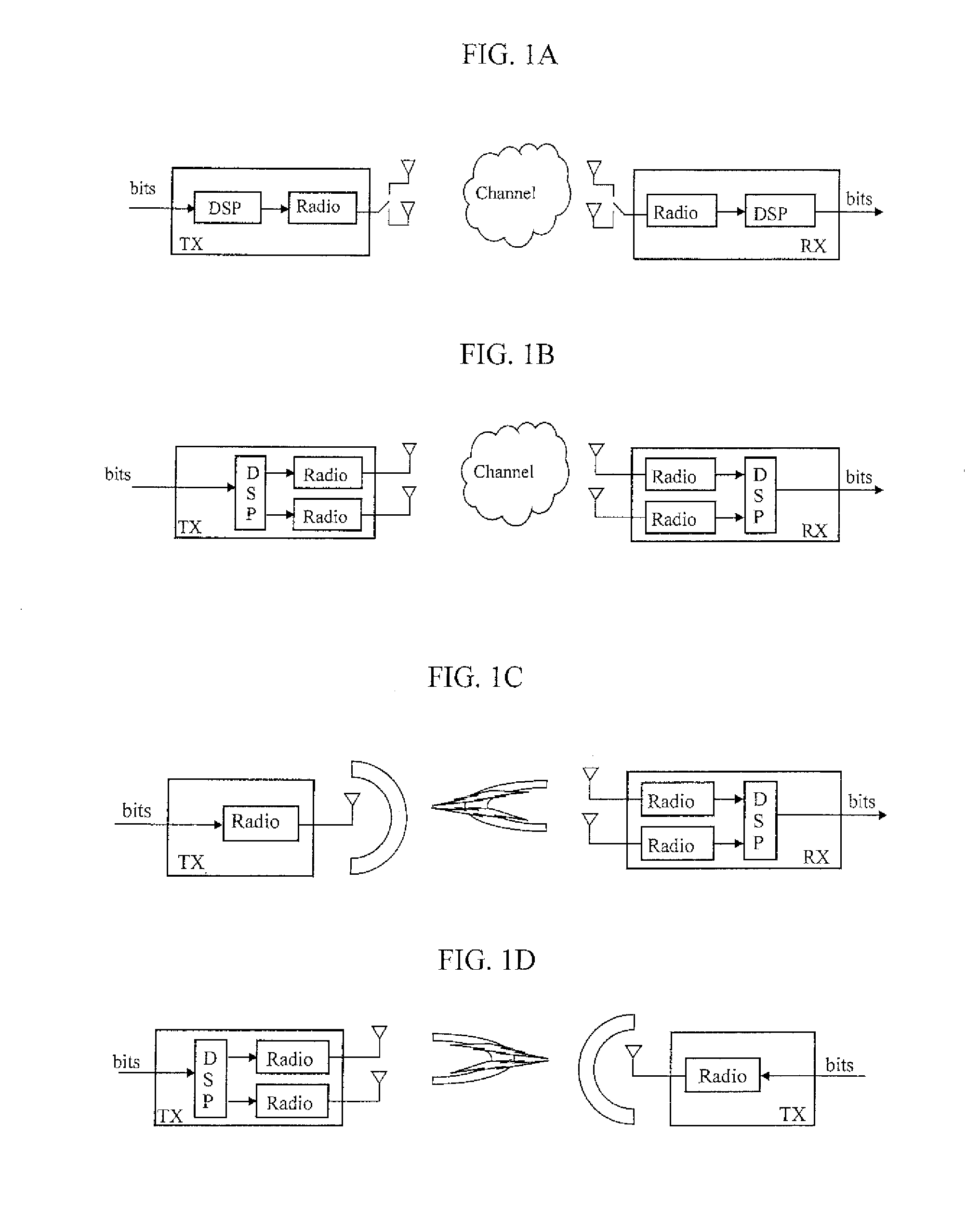 Varying size coefficients in a wireless local area network return channel