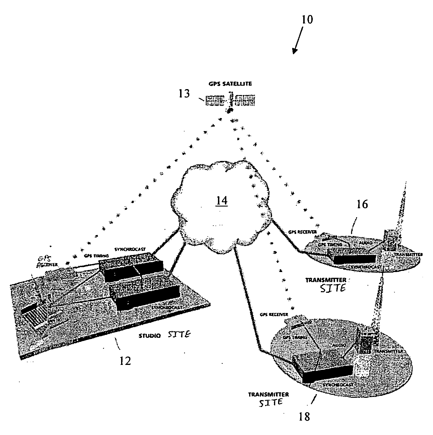 Automatic delay compensated simulcasting system and method