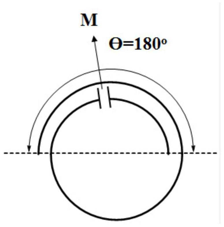 A kind of self-winding casing and its preparation method