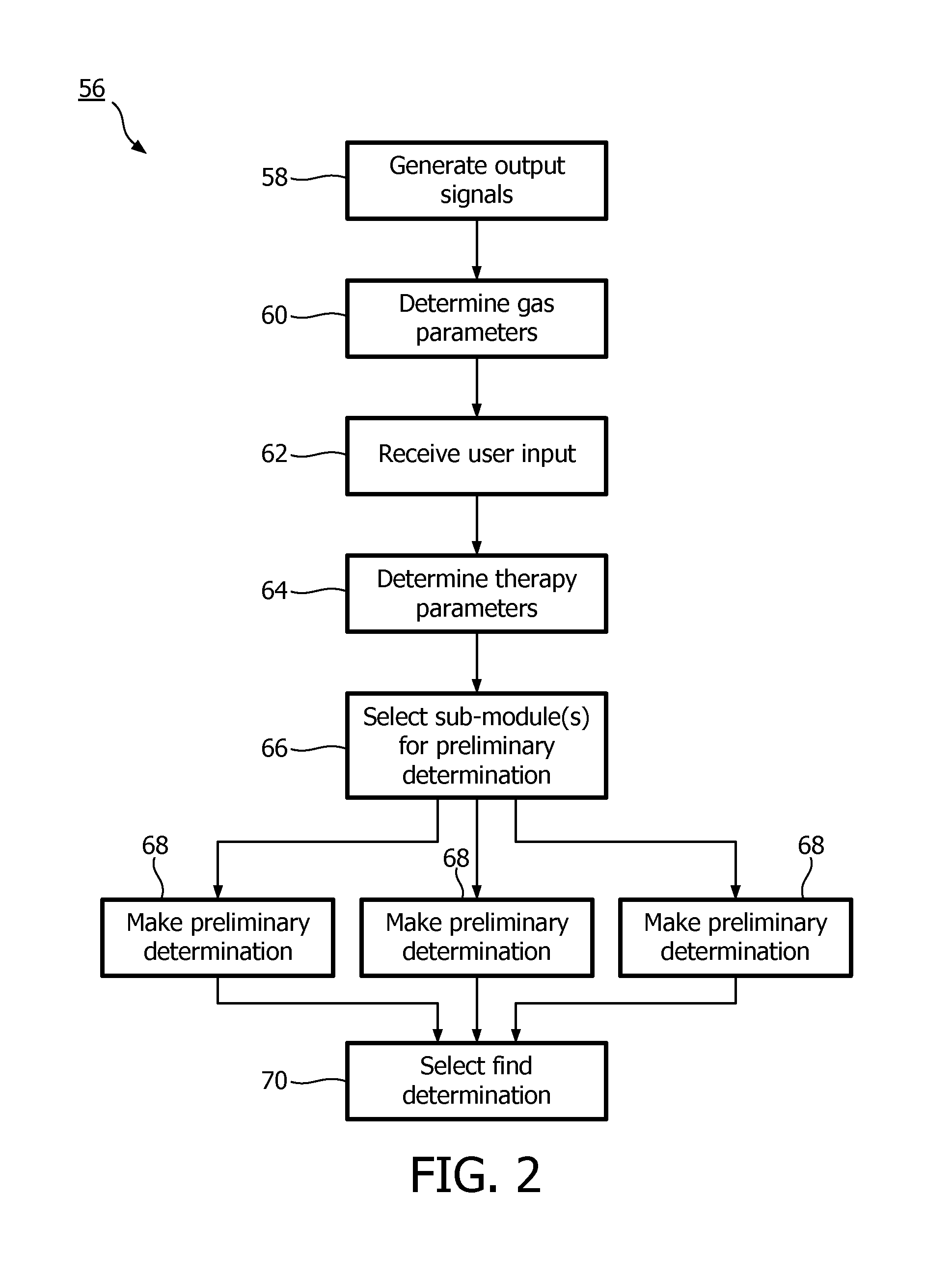 System and method for determining one or more breathing parameters of a subject