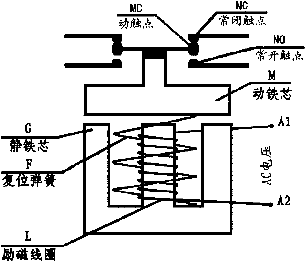 Power saving AC contactor utilizing controlled current