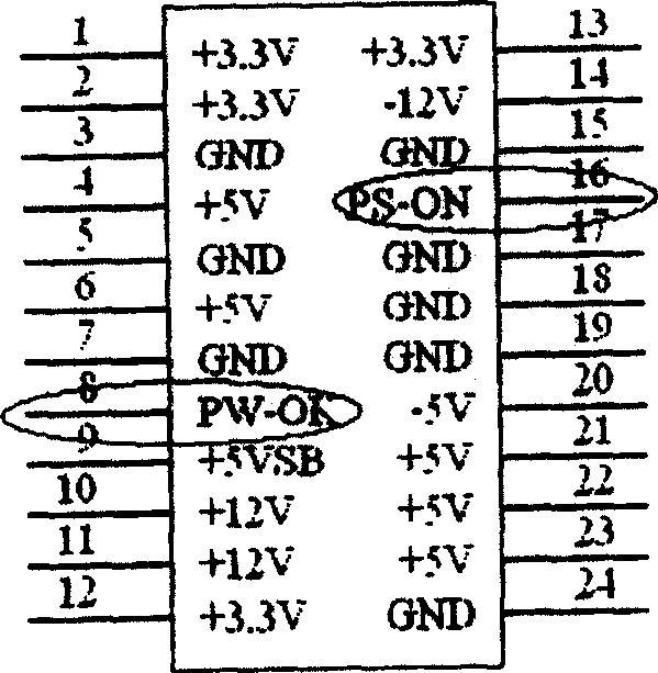 Method and device for detecting and diagnosing fault of computer hardware