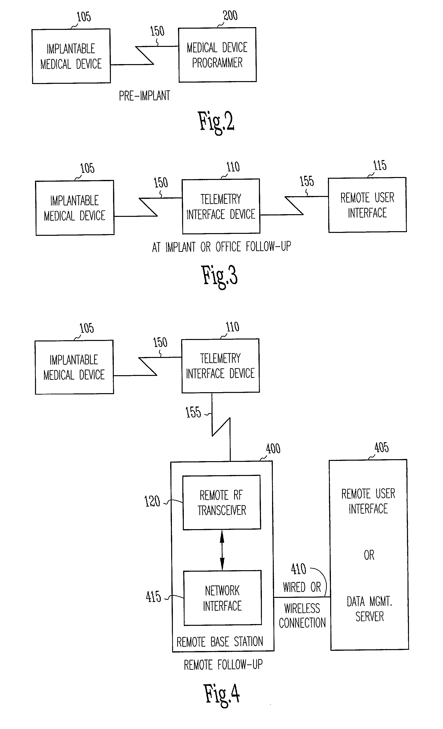 Two-hop telemetry interface for medical device