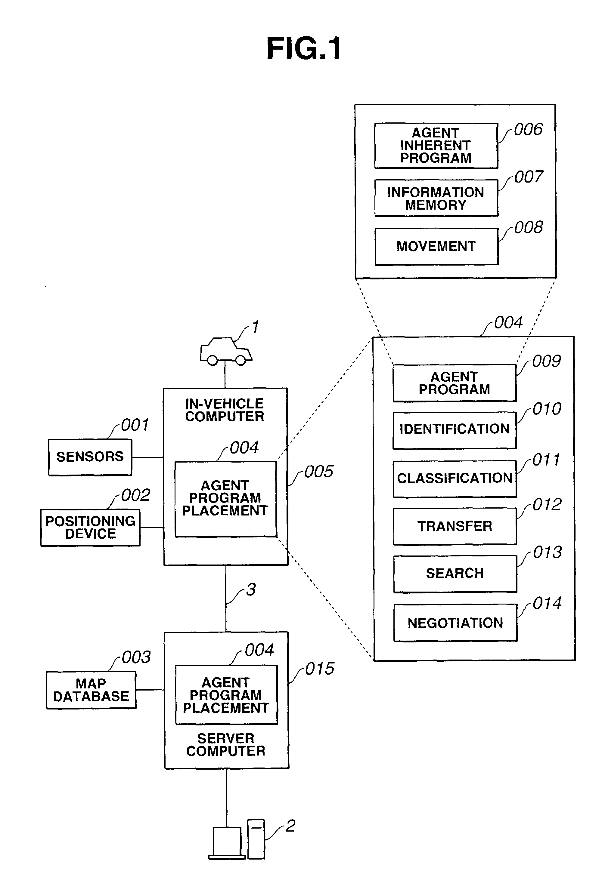 Distributed information collecting system
