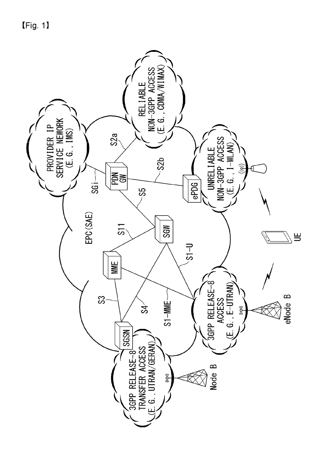 Method for setting configuration of non-ip data delivery (NIDD) in wireless communication system and device for same