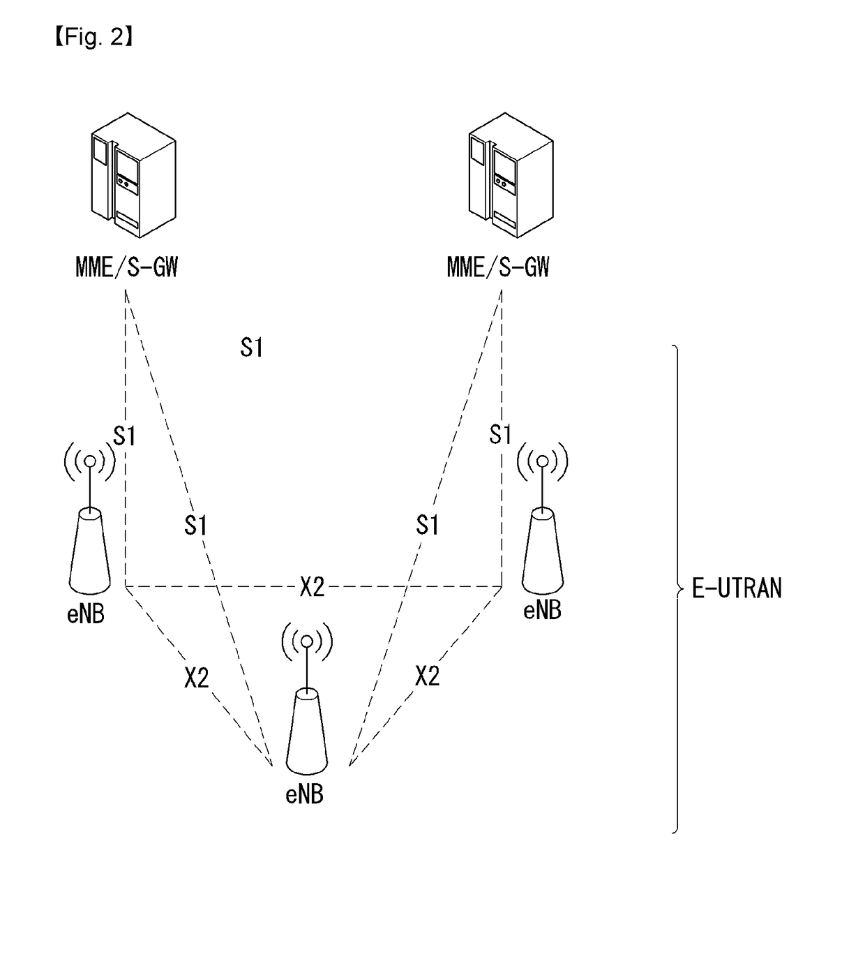 Method for setting configuration of non-ip data delivery (NIDD) in wireless communication system and device for same