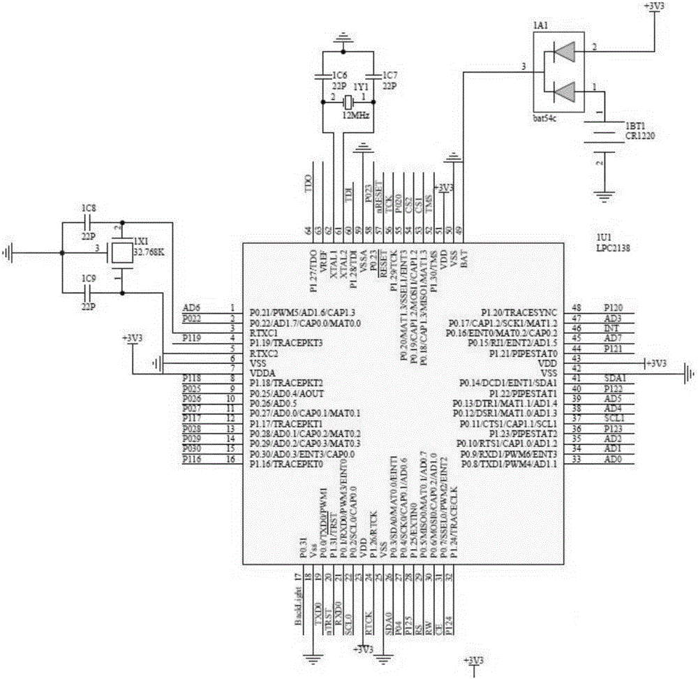 Multi-channel intelligent sun shading control system