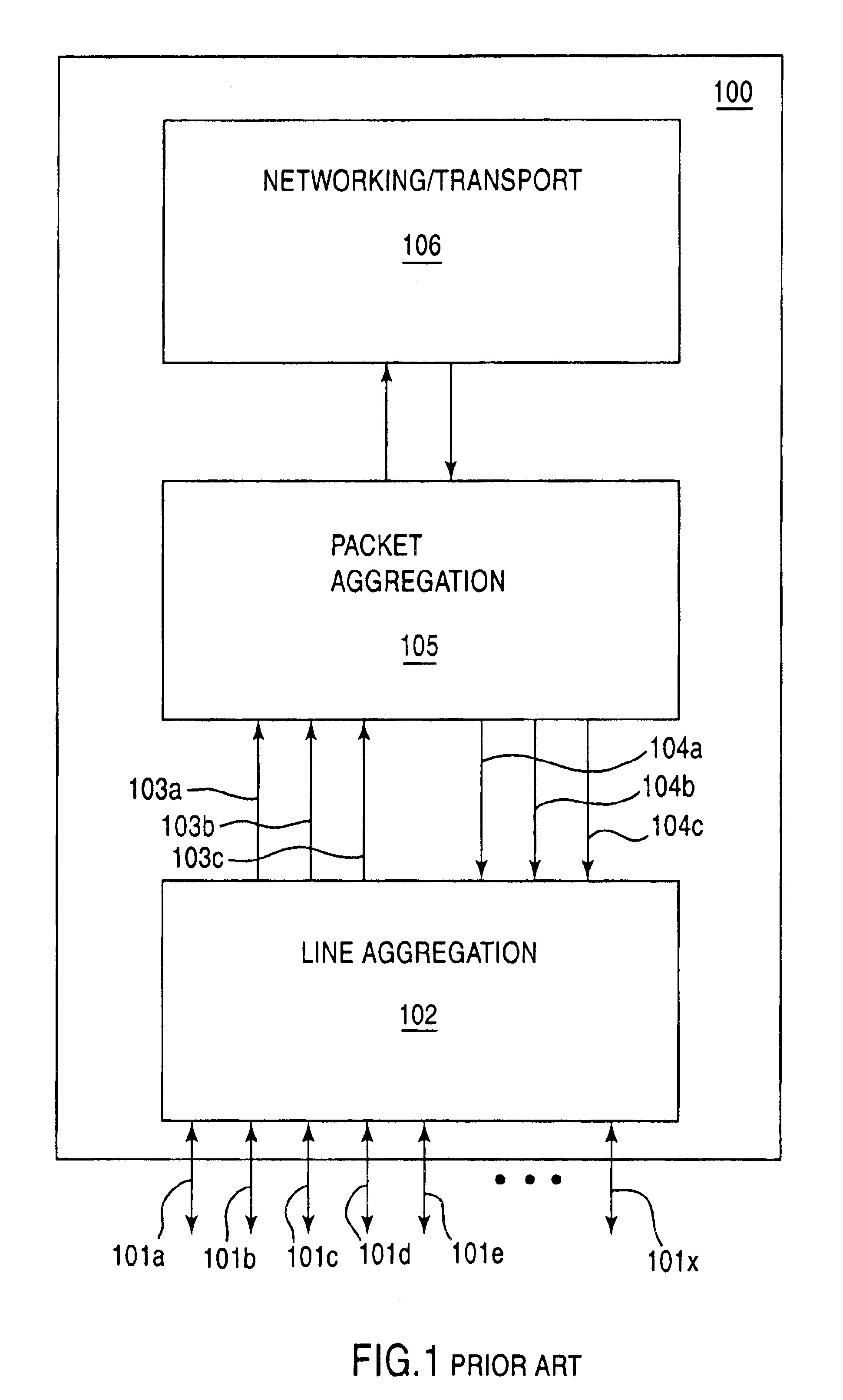 Method and apparatus for input rate regulation associated with a packet processing pipeline