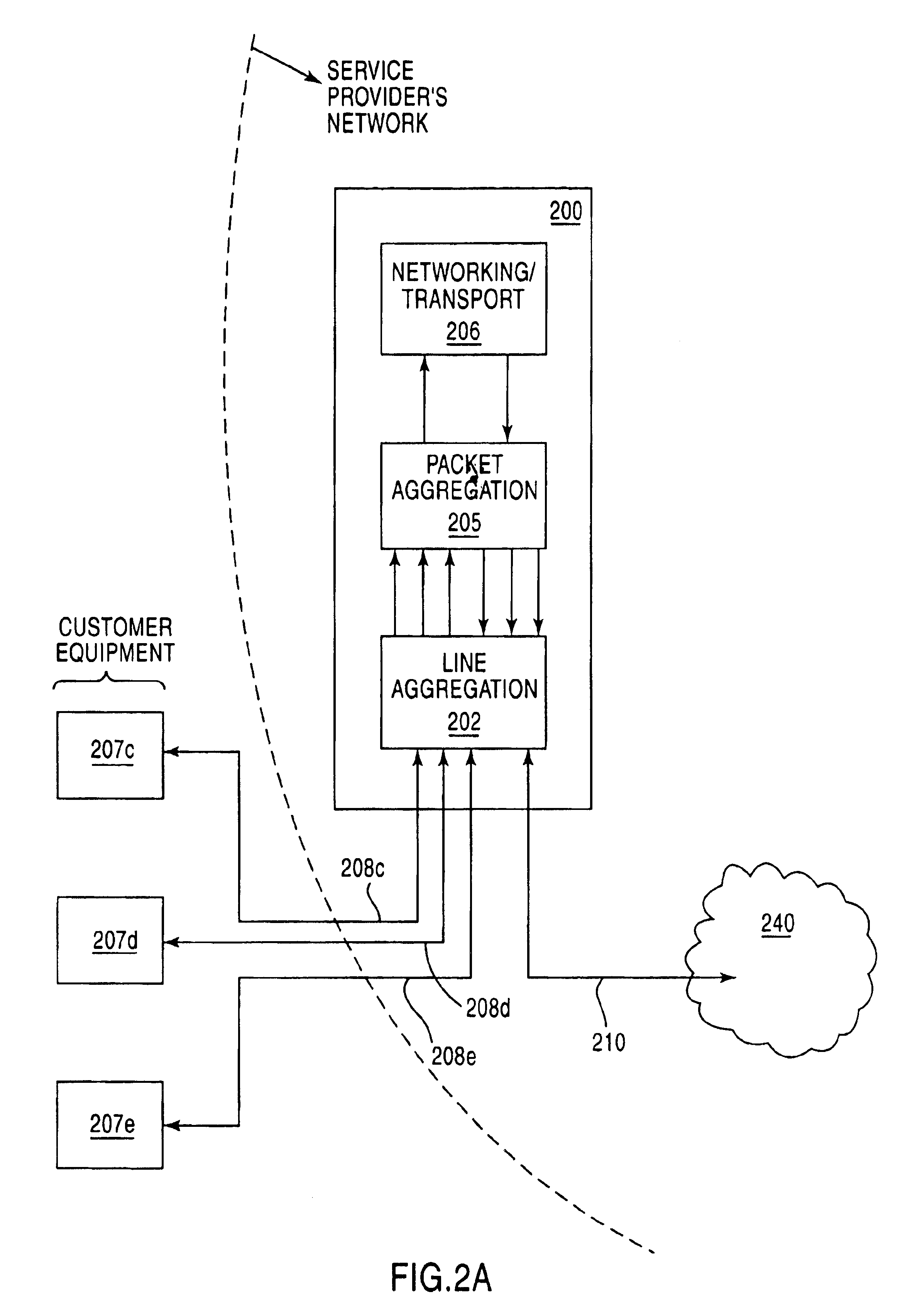 Method and apparatus for input rate regulation associated with a packet processing pipeline