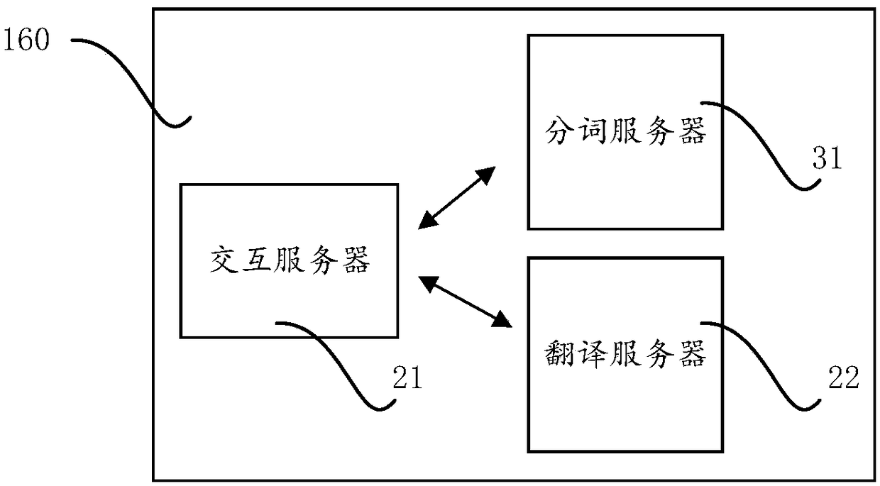Translation information displaying method and device, equipment and memory medium