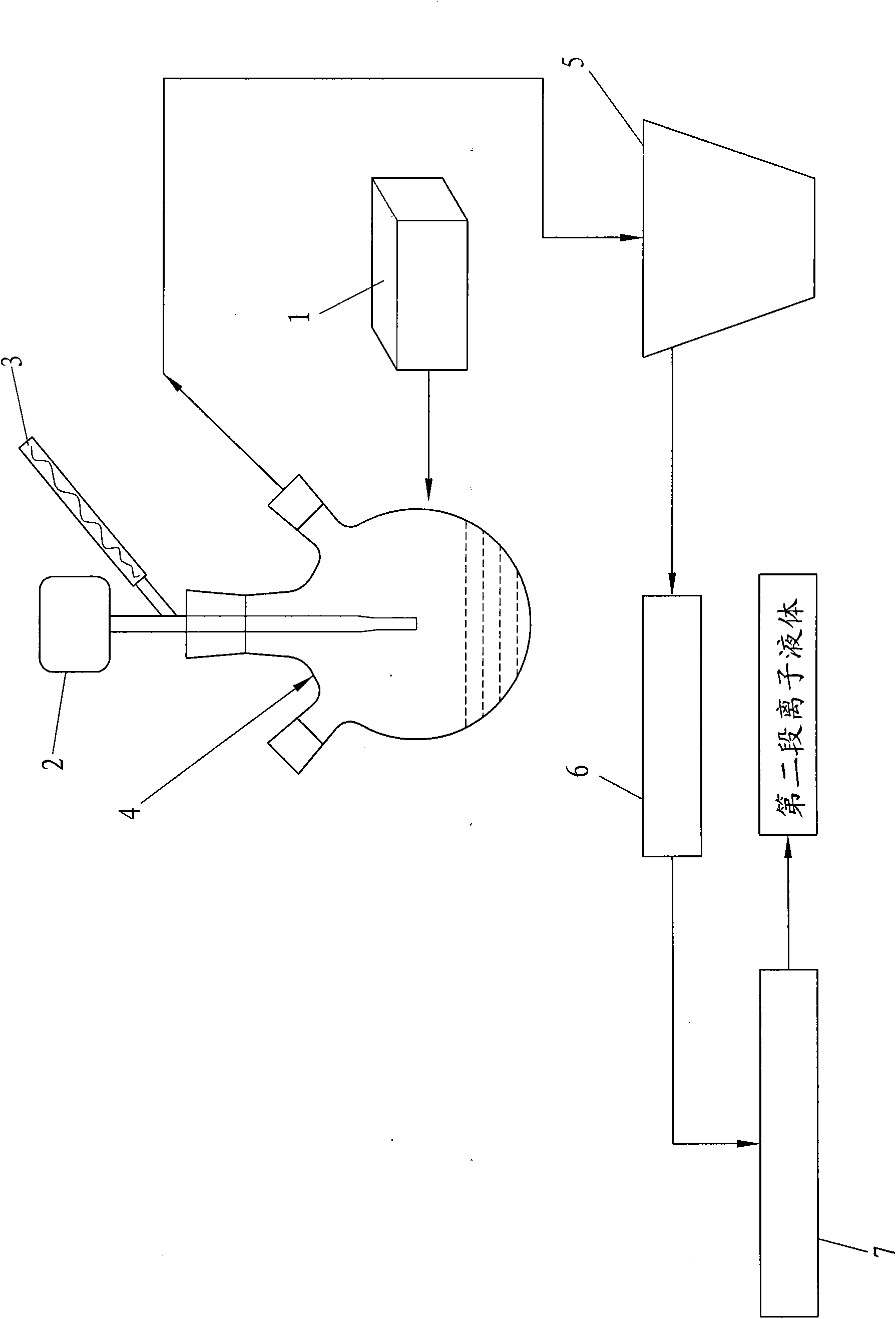 Method and device for rapidly preparing ionic liquid by using microwaves to promote synthesis