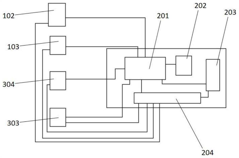 Blood glucose monitoring device for evaluating night hypoglycemia of type 2 diabetic patient