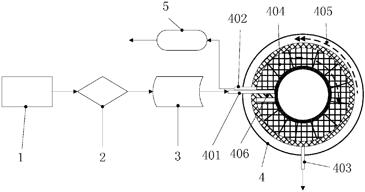 A system and method for grinding and magnetically separating copper slag