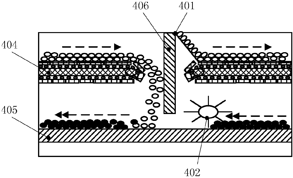 A system and method for grinding and magnetically separating copper slag