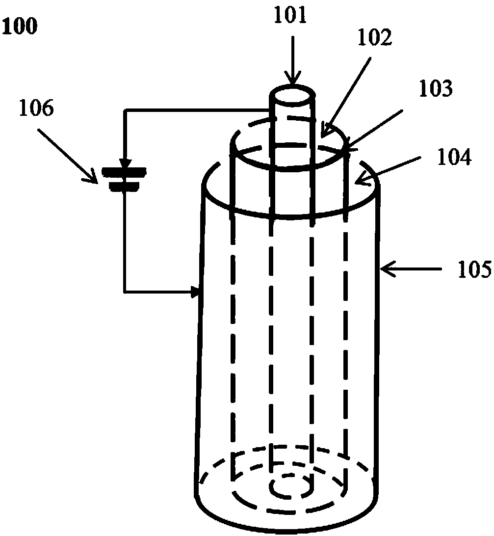 Coaxial feed structure with dynamically and continuously adjustable impedance based on graphene and two-dimensional semiconductors