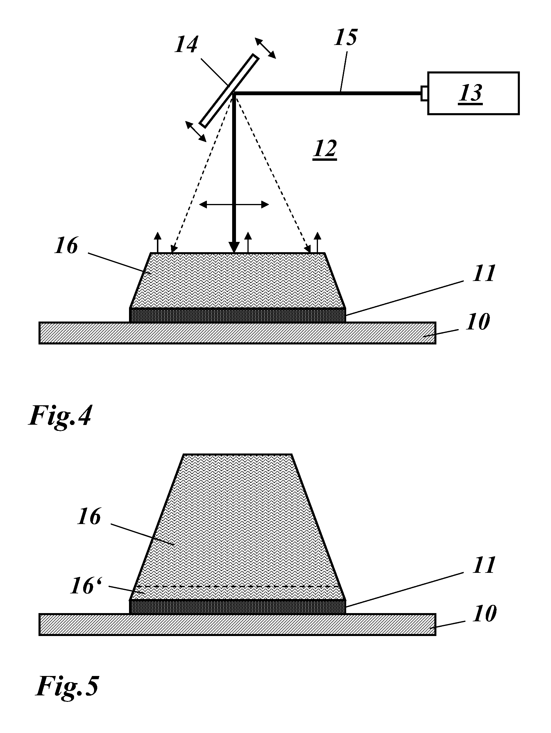 Process for producing a 3-dimensional component by selective laser melting (SLM)