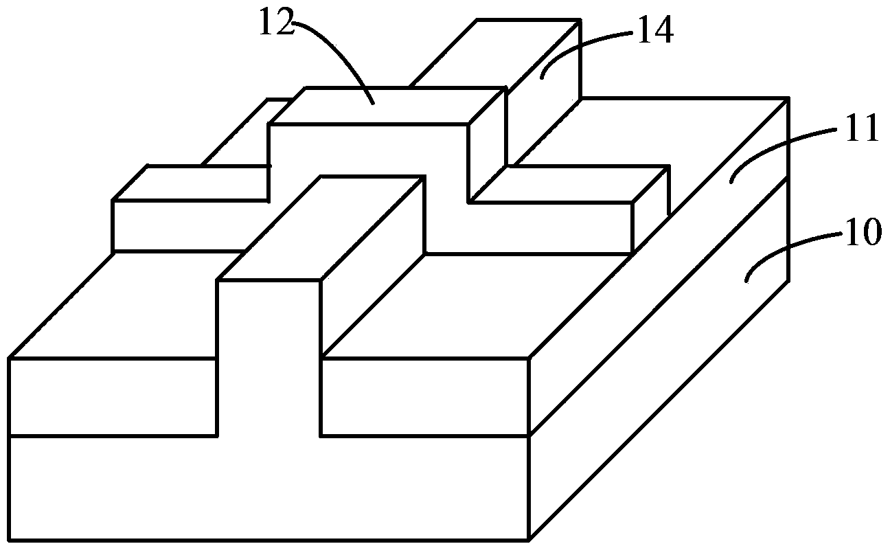 Semiconductor structure and fin field-effect tube forming method and etching device