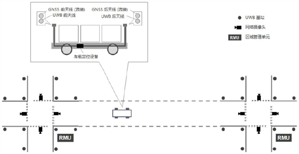 High-precision positioning system and positioning method based on vehicle-road coordination