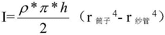 Method for controlling the acceleration of a package drive roll