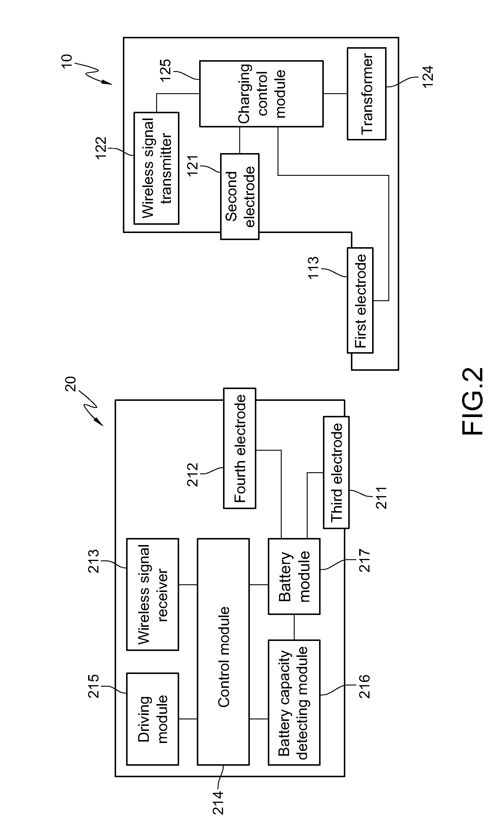 Electronic device with charging station and main unit recharged by the charging station