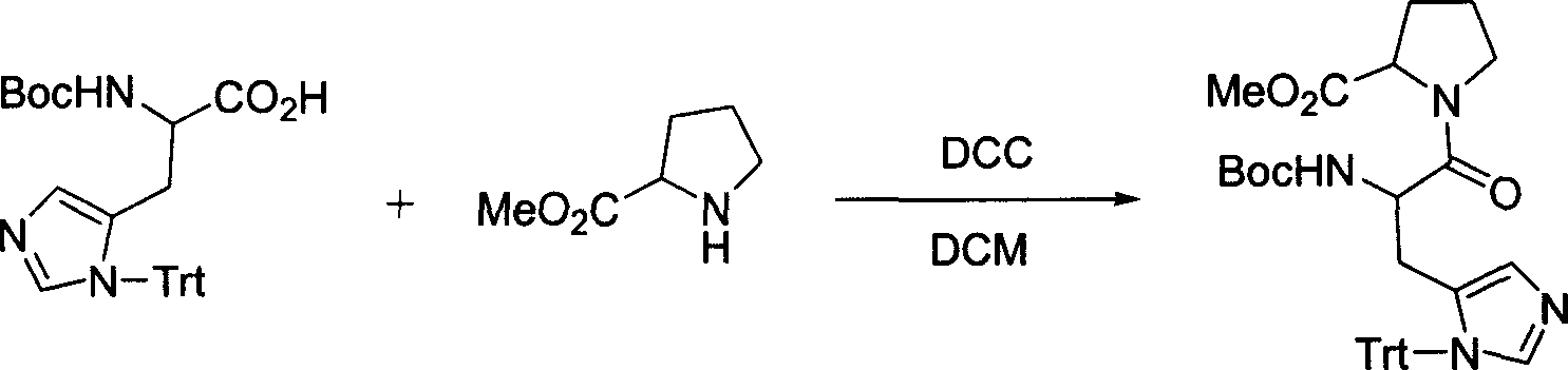 Preparation method for pro-his cyclic dipeptide