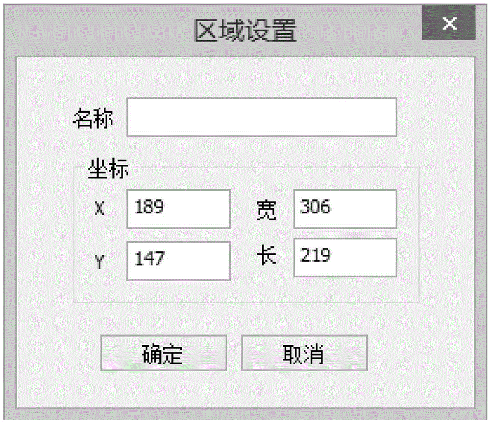 Monitoring system and method in multi-camera scene