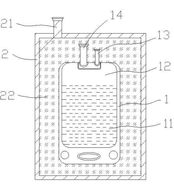 Sodium bicarbonate injection plastic soft bag package and preparation method thereof