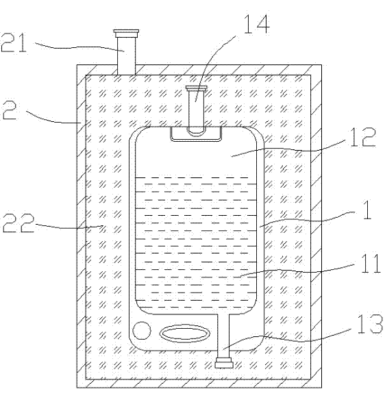 Sodium bicarbonate injection plastic soft bag package and preparation method thereof
