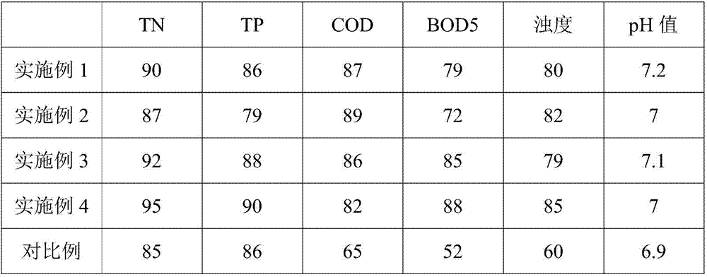 Illite-containing mineral complex as well as preparation method and application