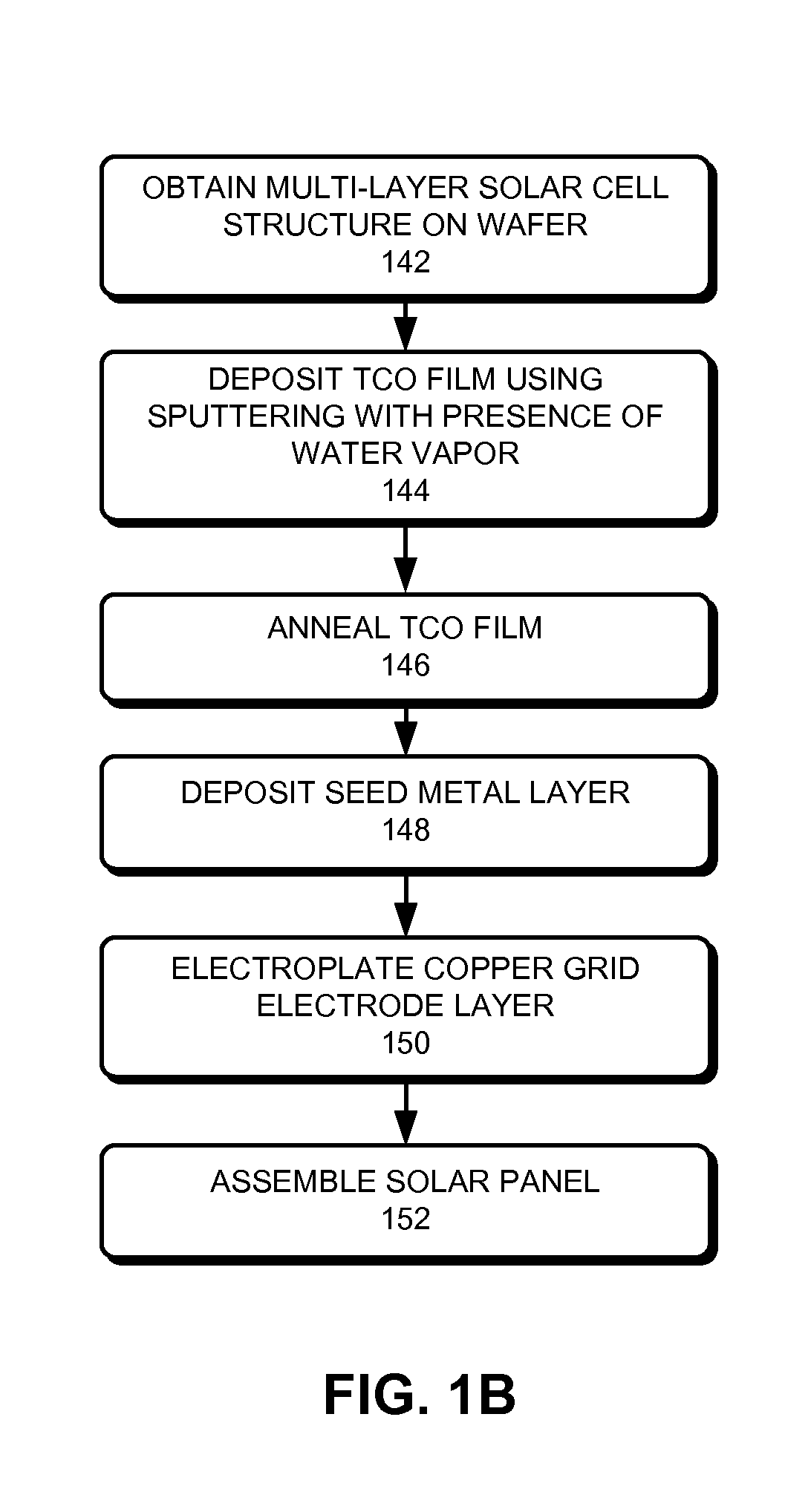 Solar cell with a low-resistivity transparent conductive oxide layer