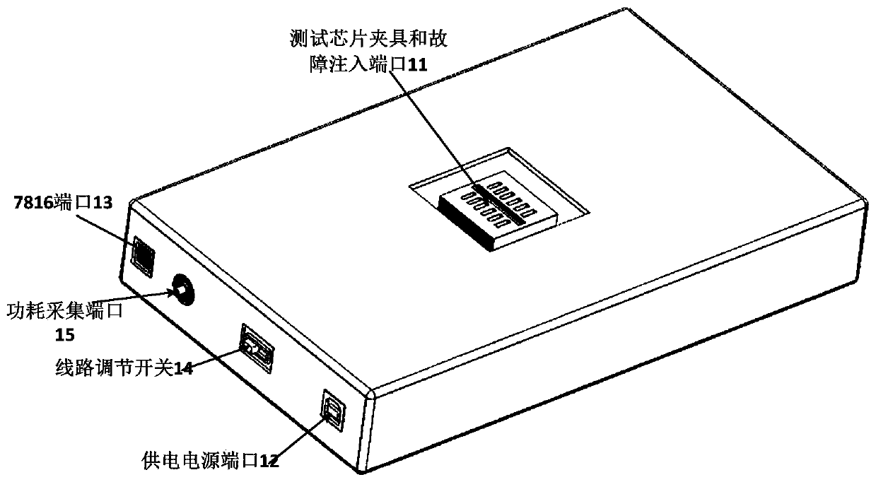 Equipment used for SPI interface chip security attack testing and security attack testing method thereof