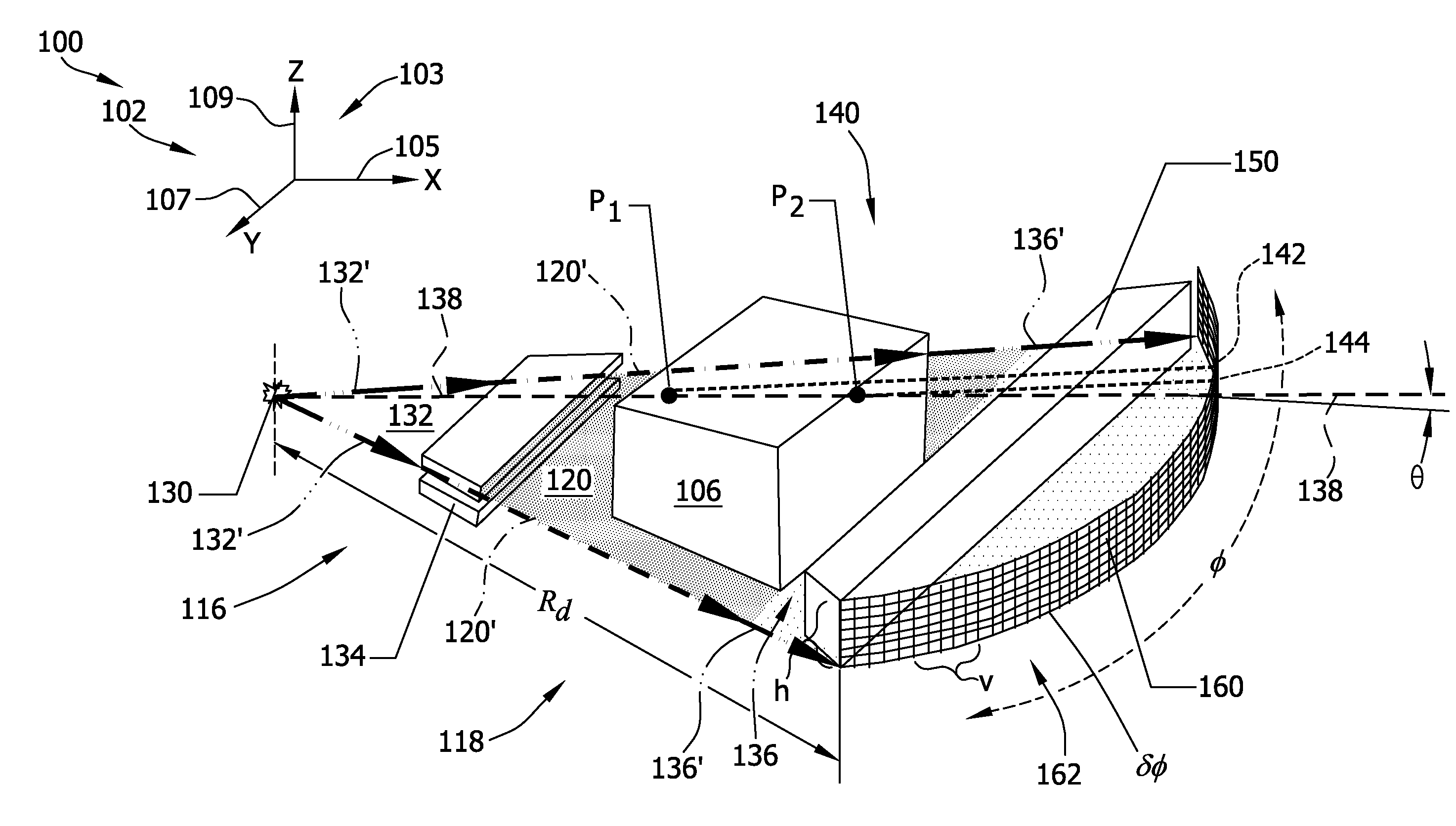 X-ray diffraction device, object imaging system, and method for operating a security system