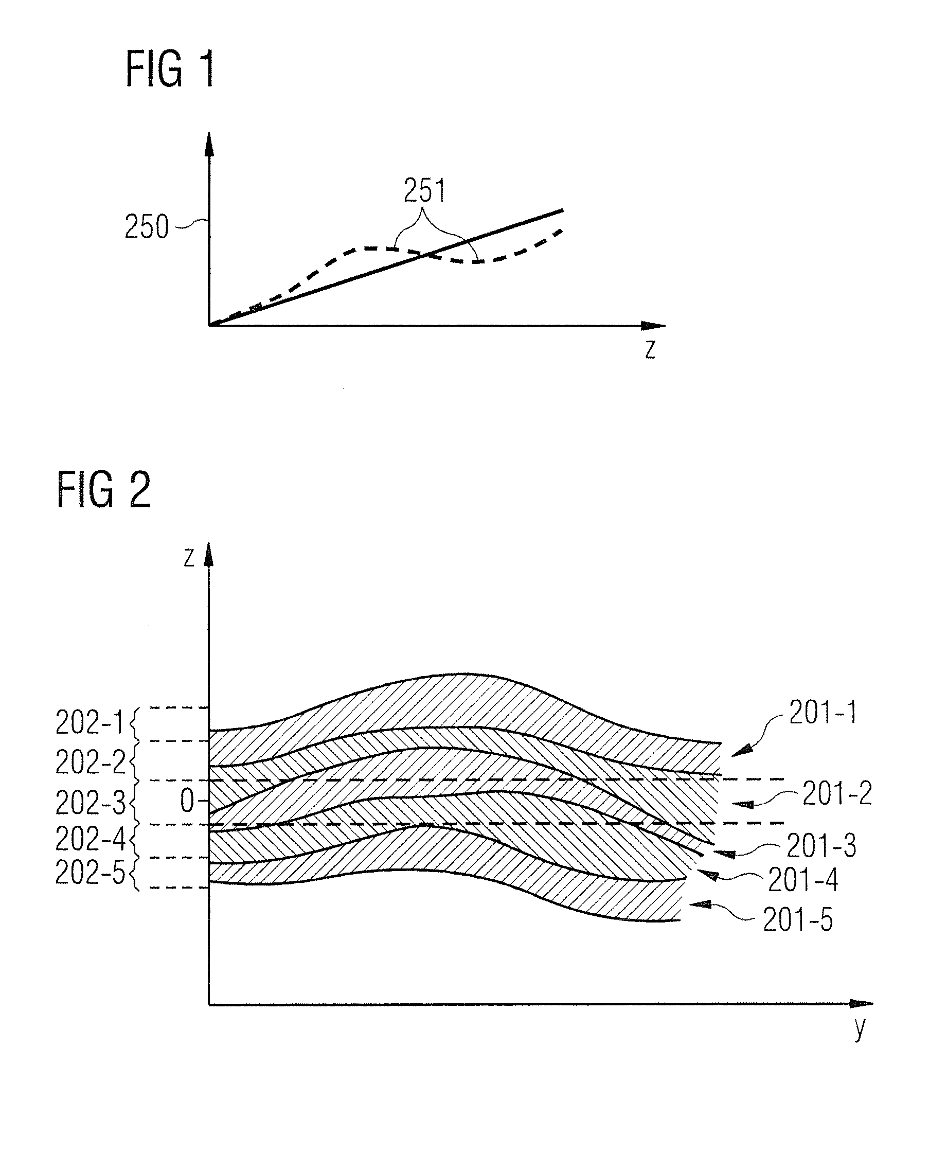 Method and magnetic resonance system for slice-selective magnetic resonance imaging