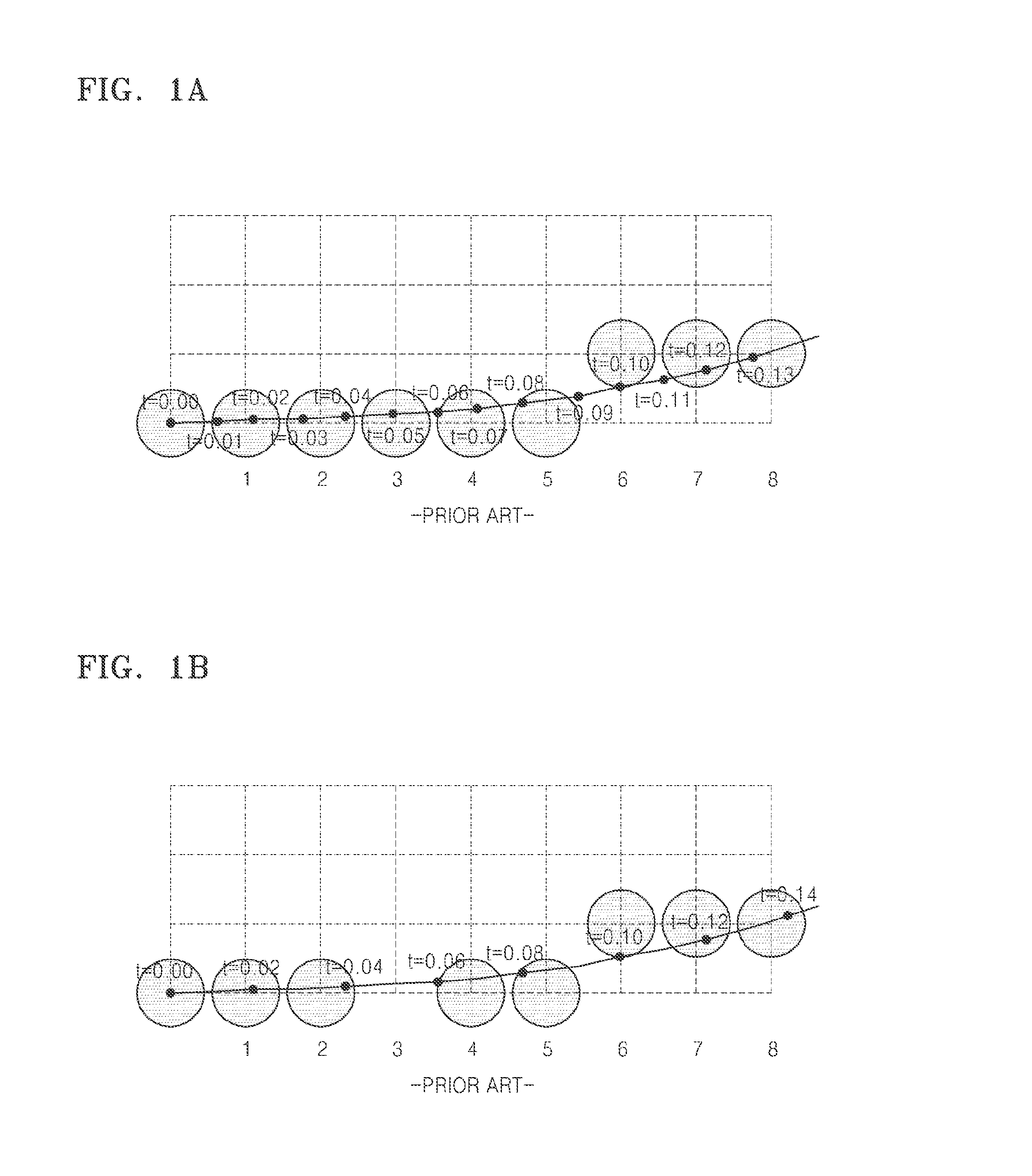 Curve rendering method and apparatus