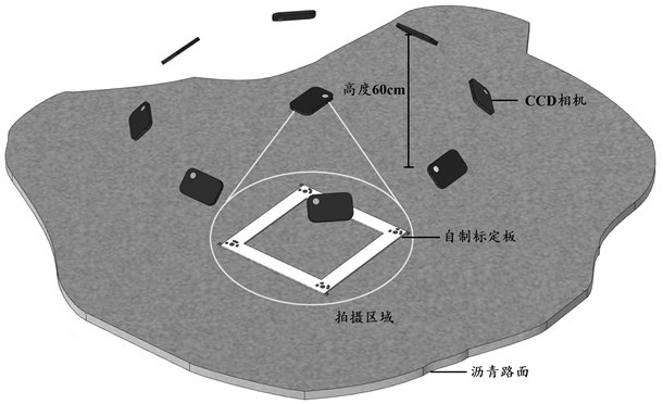 Asphalt pavement structure depth measuring method