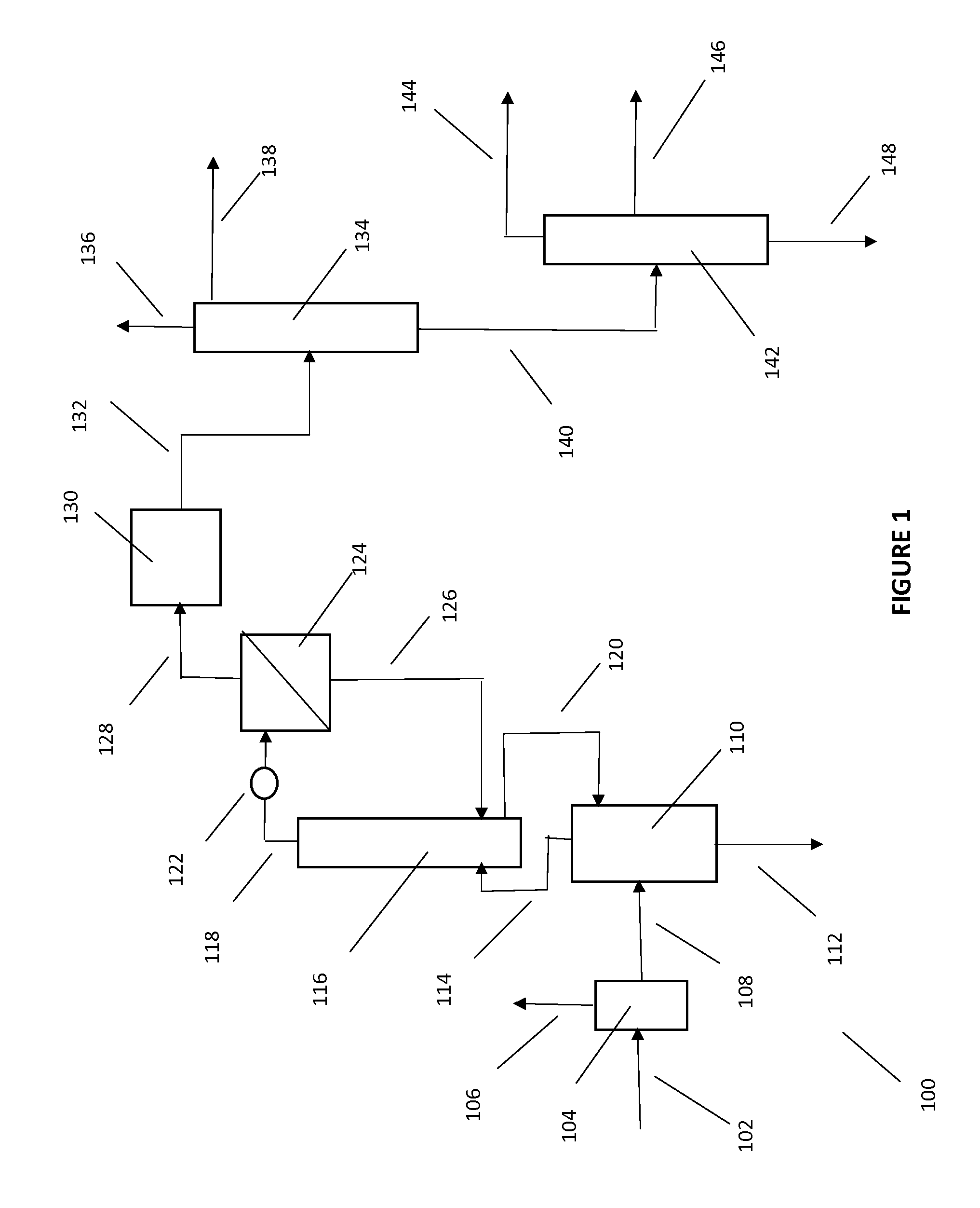 Processes for the production of plural anhydrous alcohols