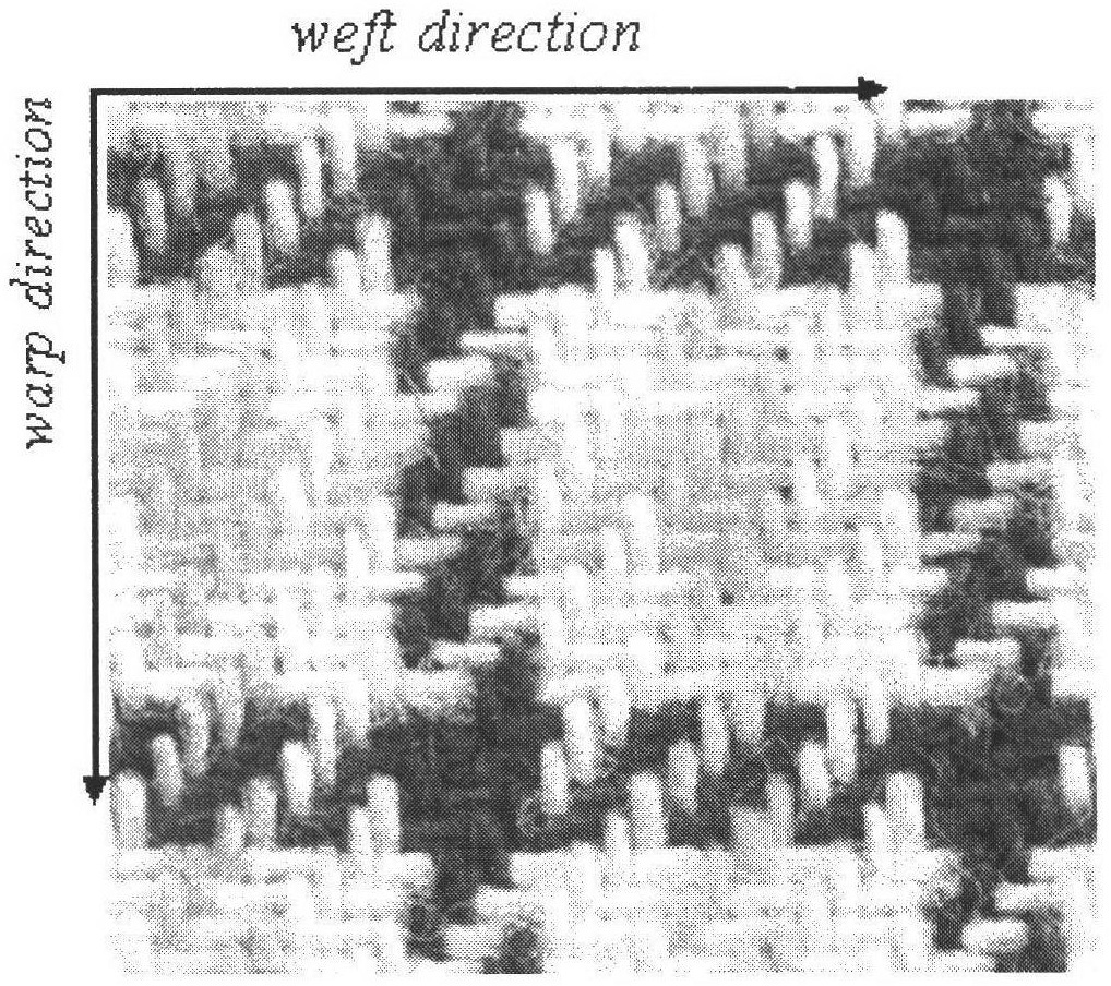 Automatic identification method of color fabric color mold pattern image based on image processing