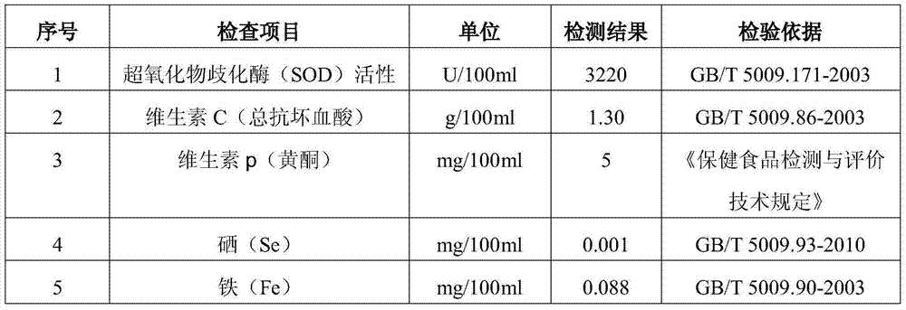 Fructose rosa roxburghii juice suspending beverage and production method thereof