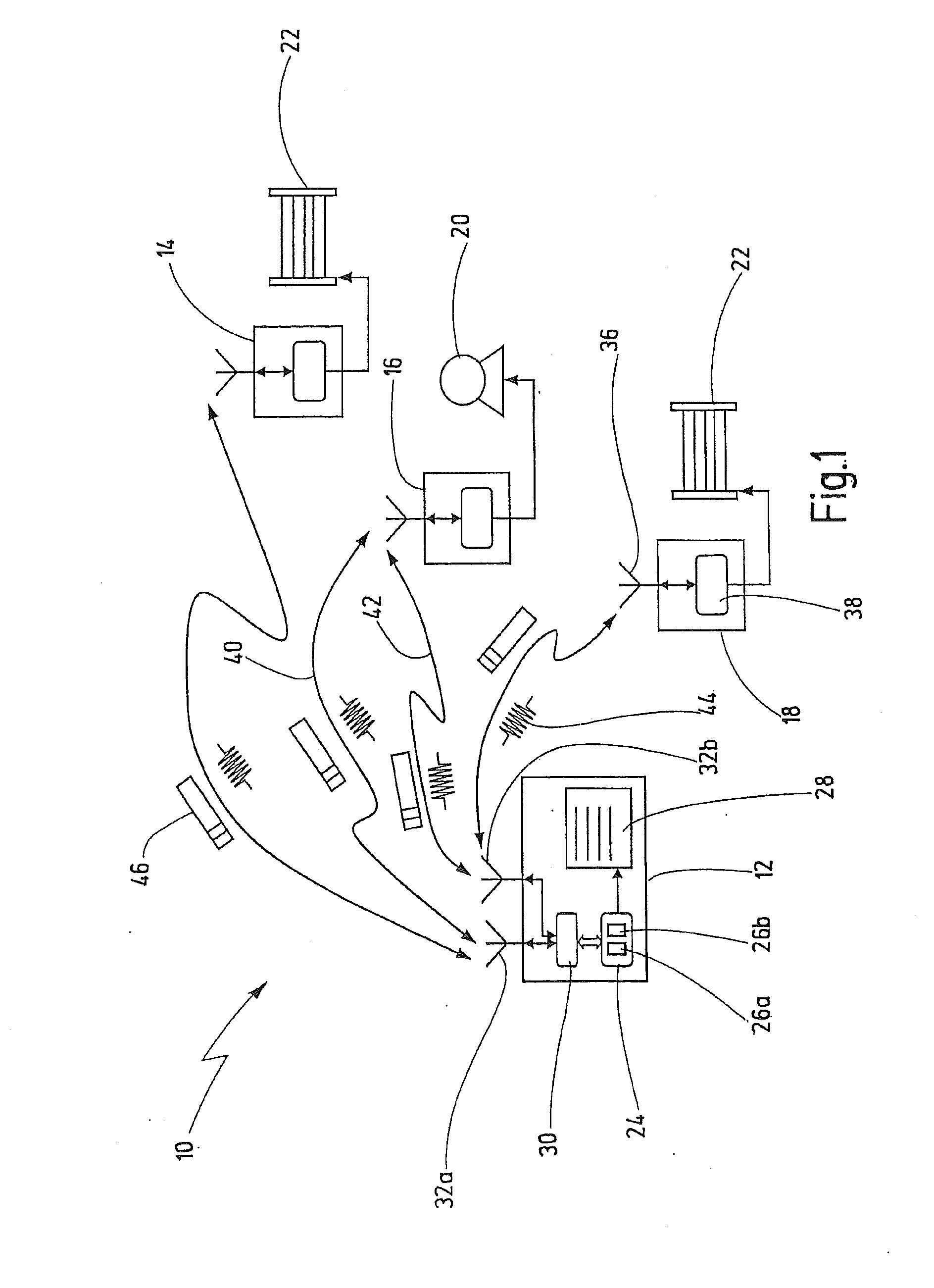 Microwave antenna for wireless networking of devices in automation technology