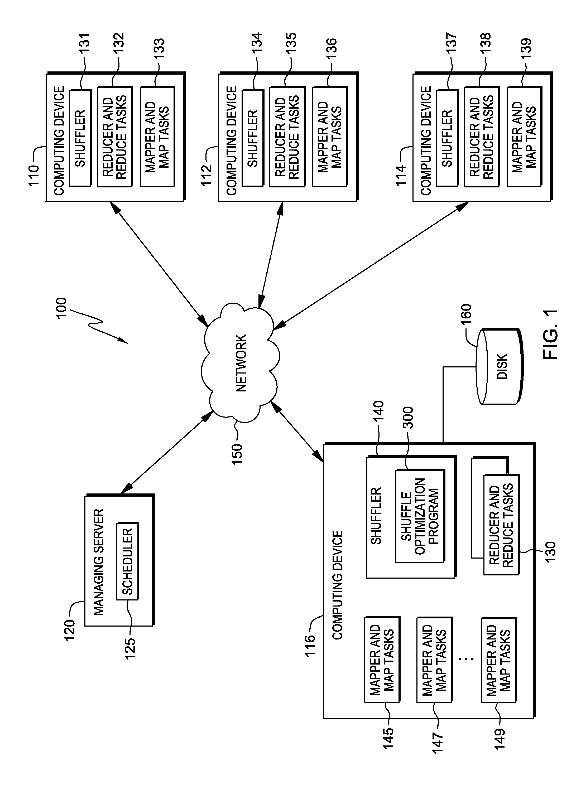 Optimization of map-reduce shuffle performance through shuffler I/O pipeline actions and planning