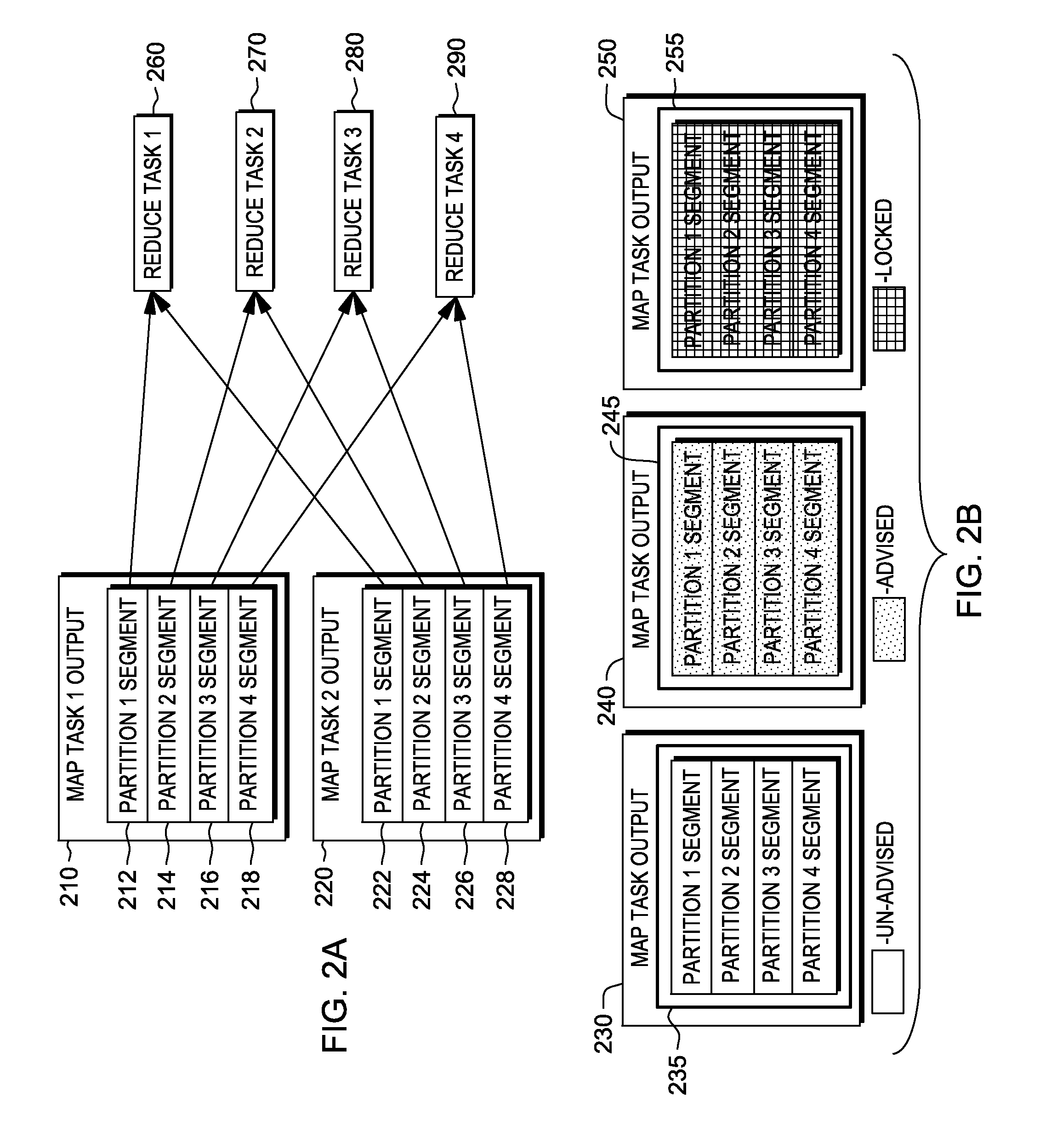 Optimization of map-reduce shuffle performance through shuffler I/O pipeline actions and planning