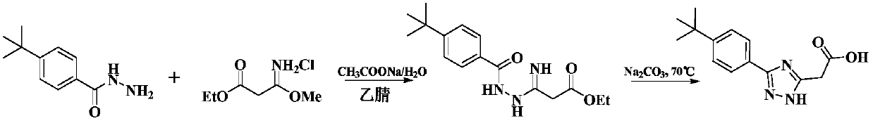 The preparation method of cyan coupler intermediate