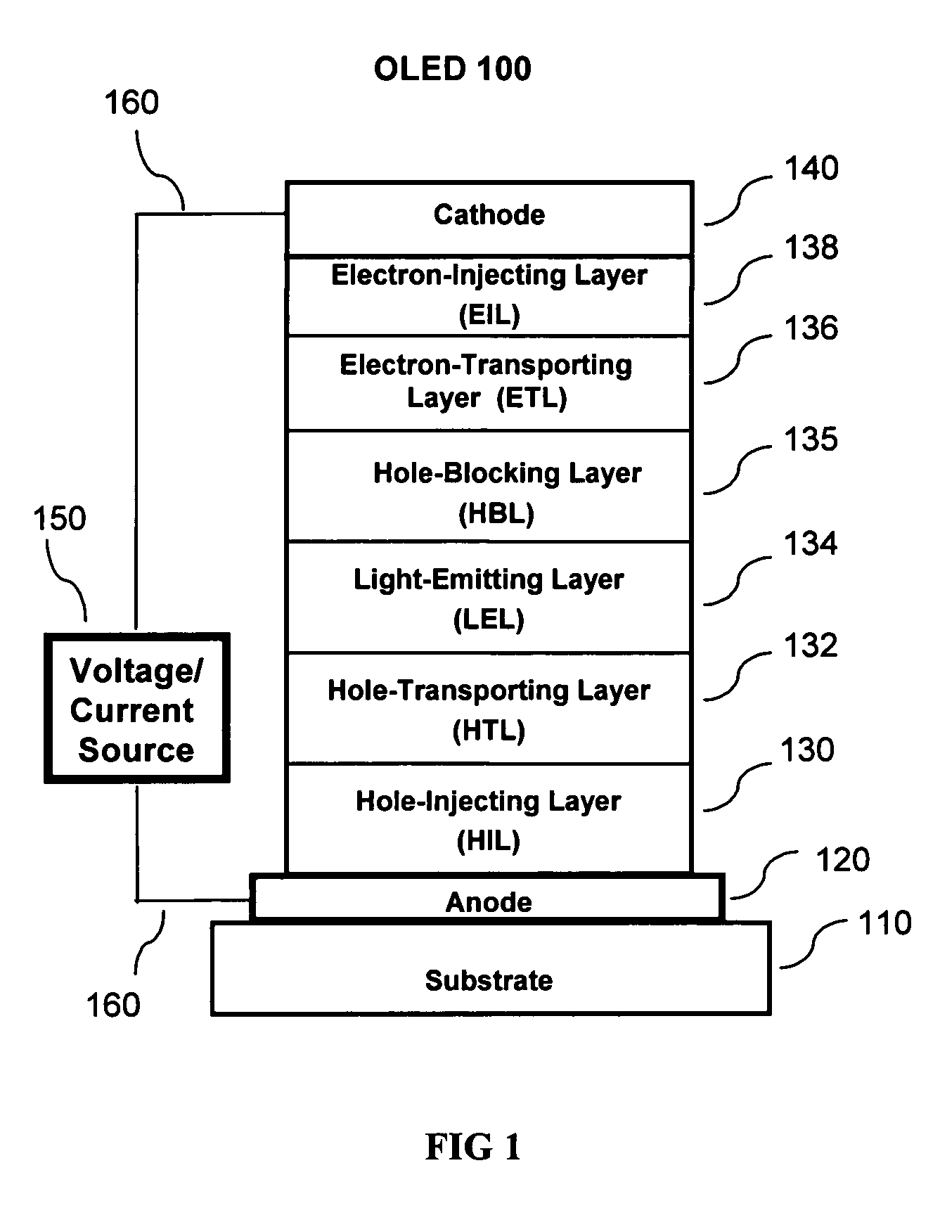 OLED device with cyclobutene electron injection materials