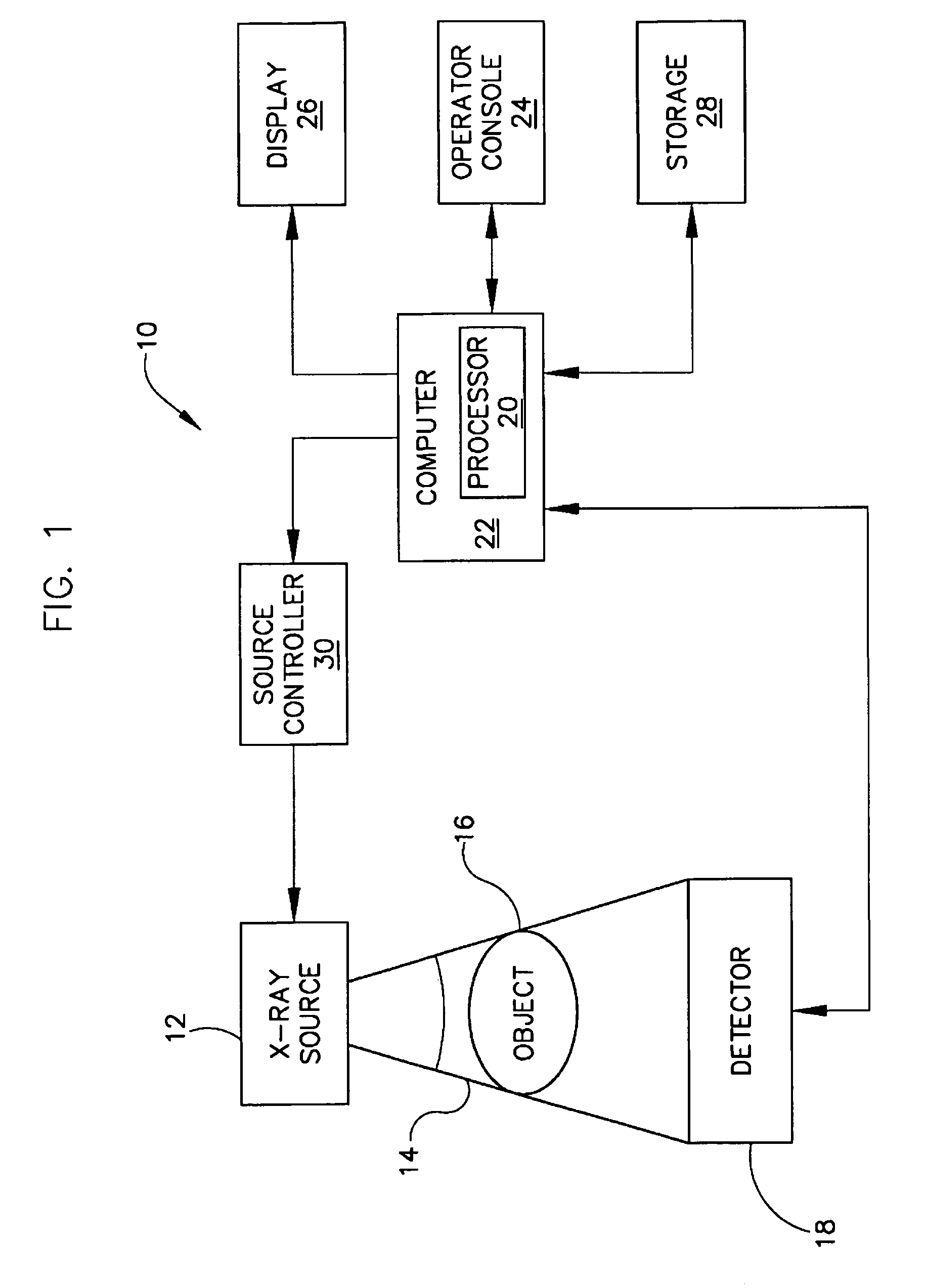 System and method to maintain target material in ductile state