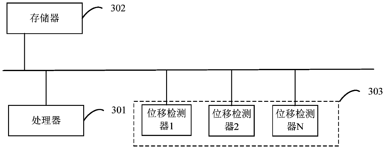 Lock control method and lock