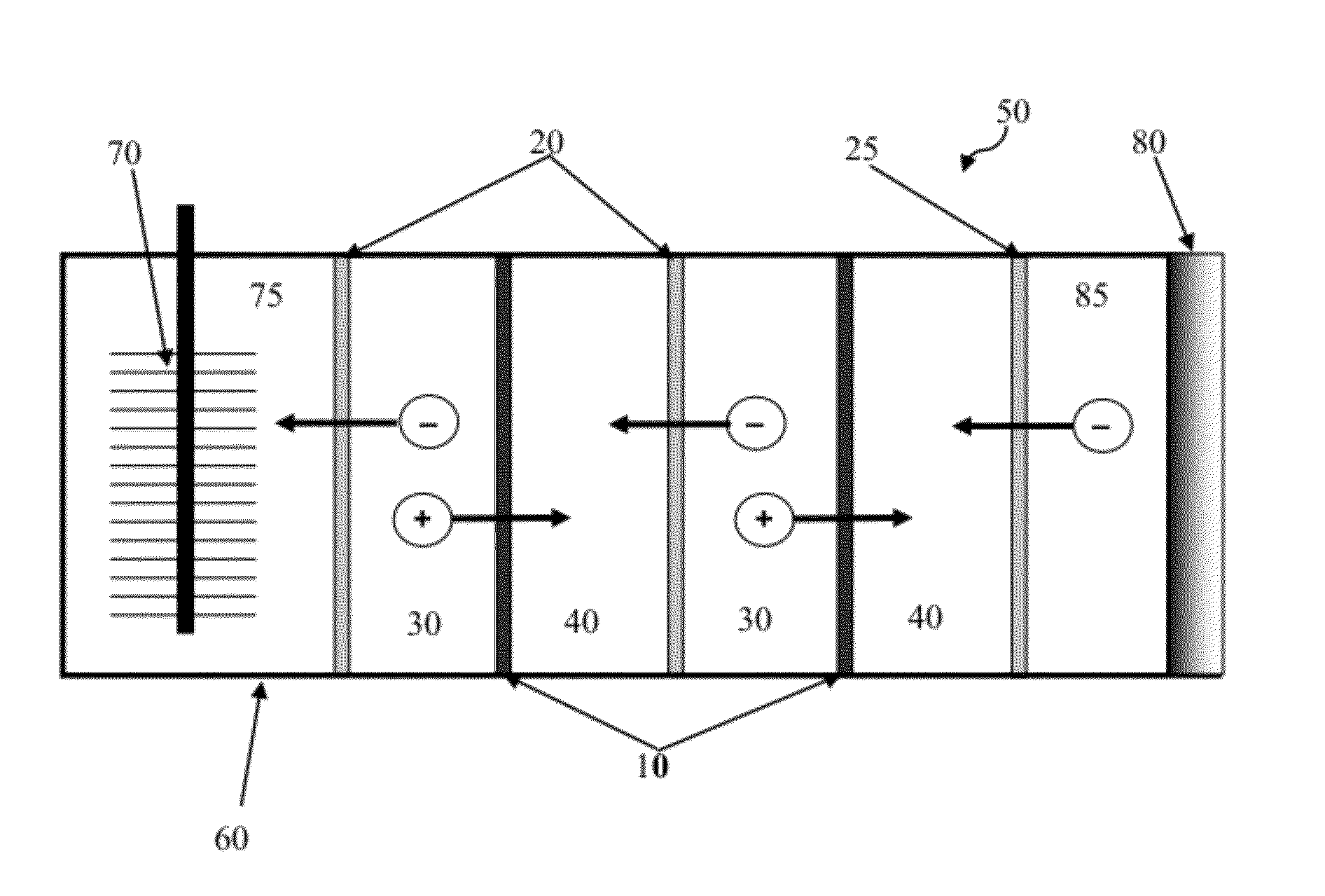 Reverse electrodialysis supported microbial fuel cells and microbial electrolysis cells