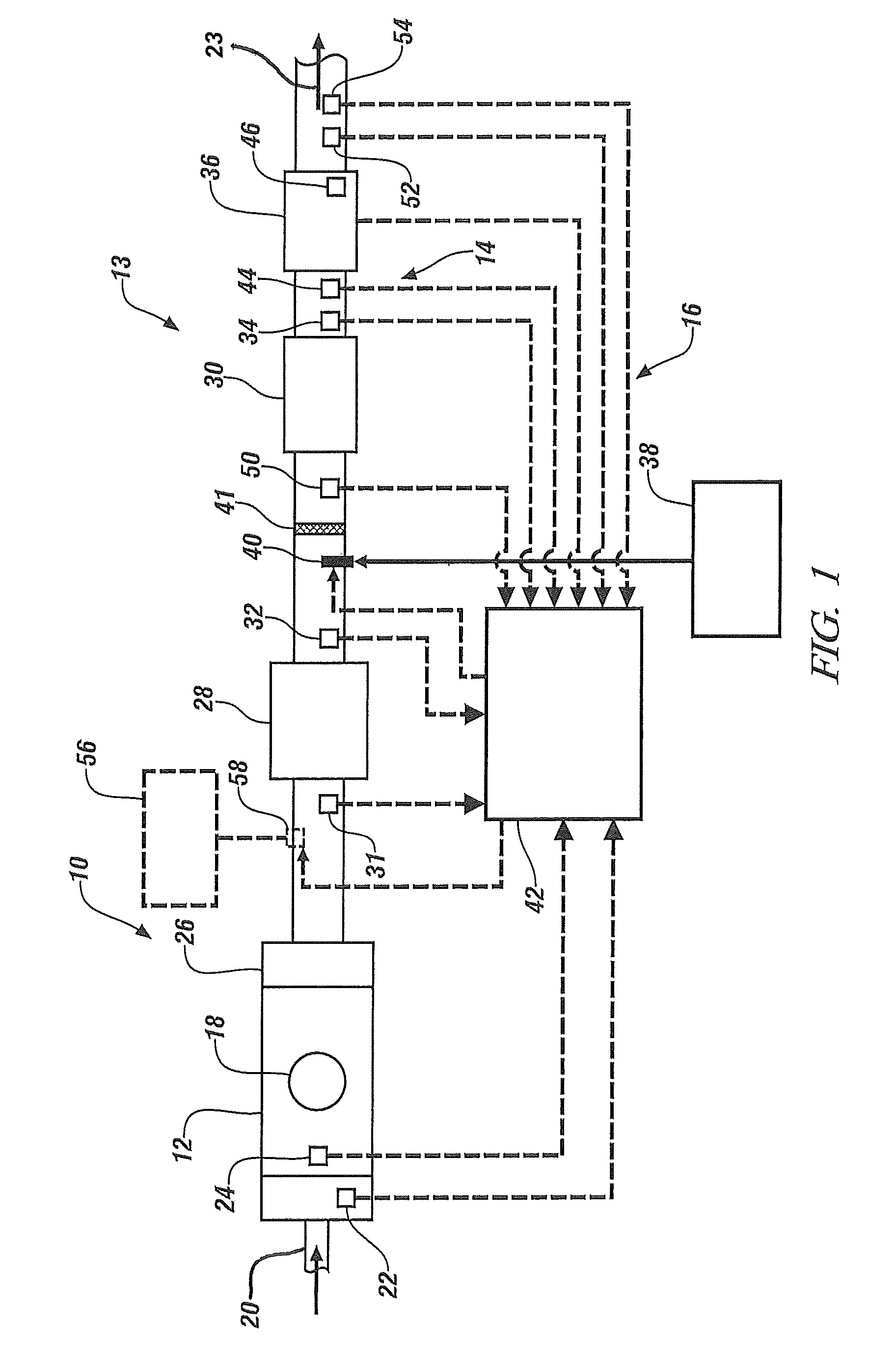 Exhaust diagnostic system and method with SCR NH3 depletion cleansing mode for initial step in the def quality service healing test