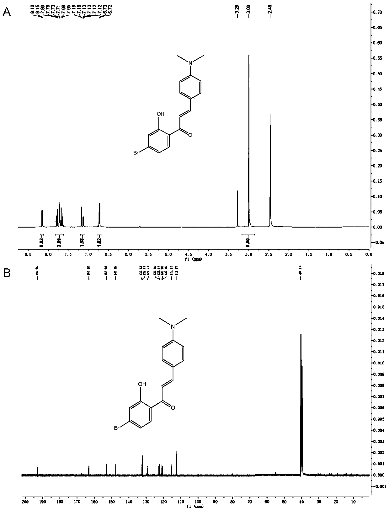 Fluorescent probe for rapidly identifying mercury and methyl mercury as well as preparation method and application of fluorescent probe